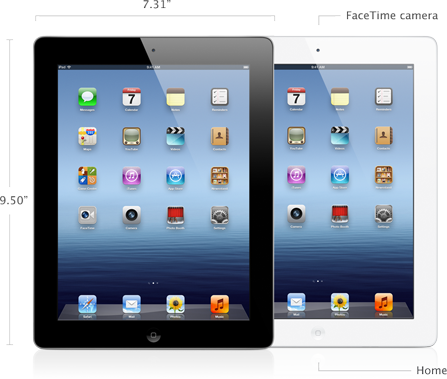 iPad/Новенький!