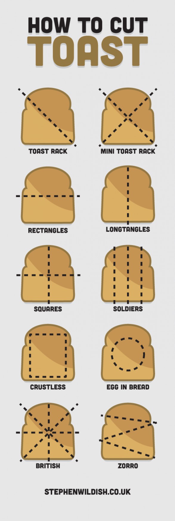 Занятная графика/Как порезать тост!
