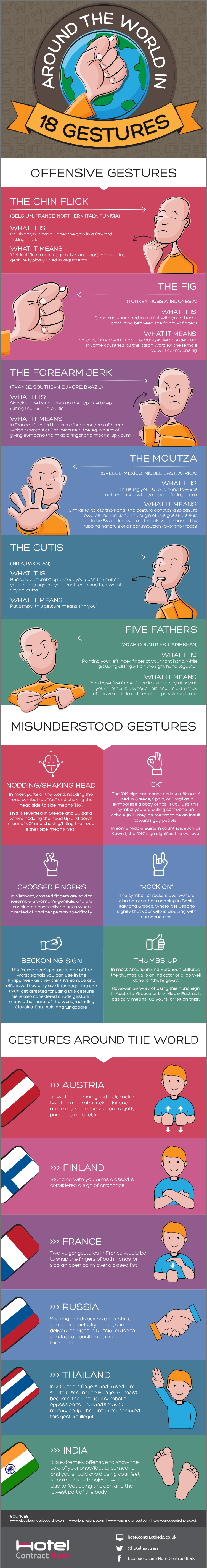 Around-the-World-in-18-Gestures-Infographic