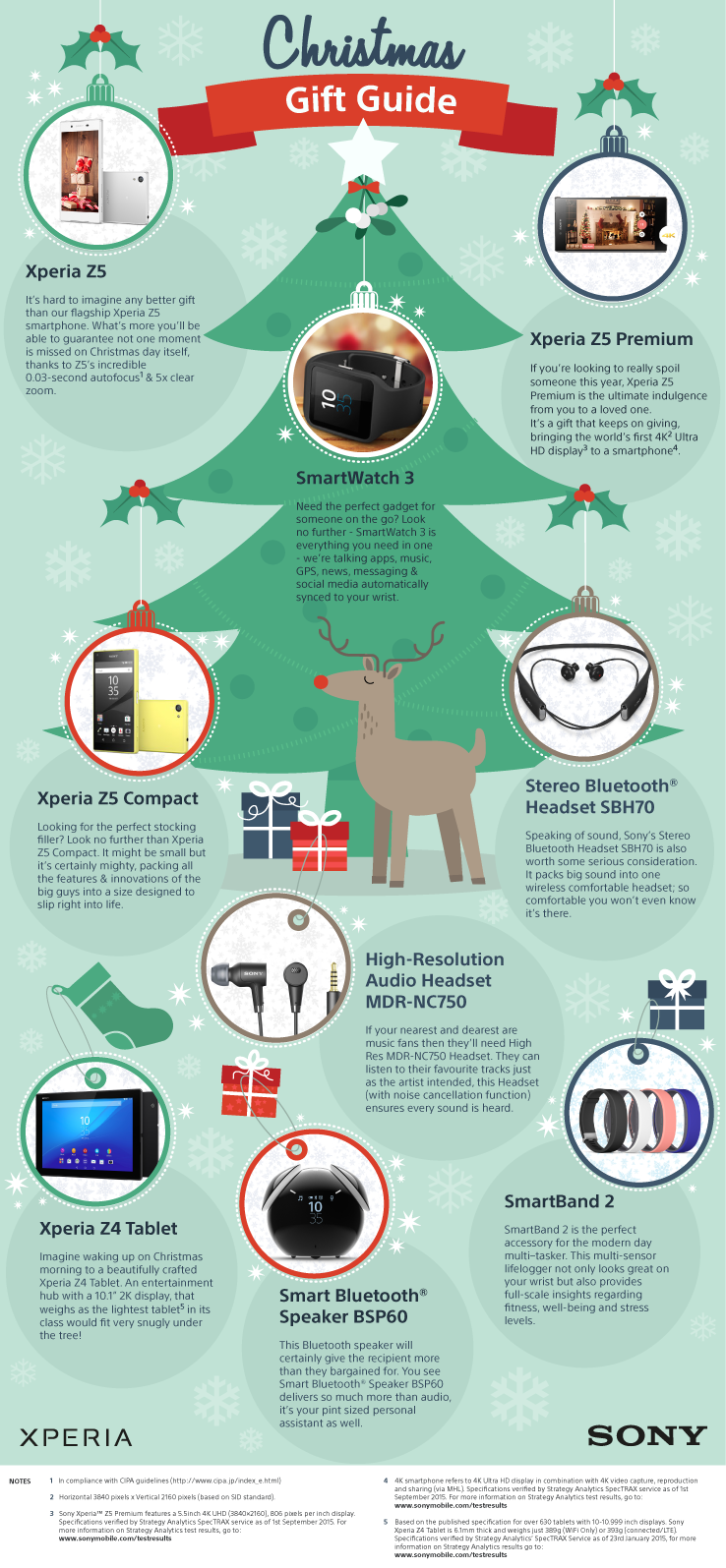 Sony_Christmas_infographic_v8-b58e5c2b18982ebc42fb08d9b5a8b516